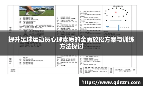 提升足球运动员心理素质的全面放松方案与训练方法探讨